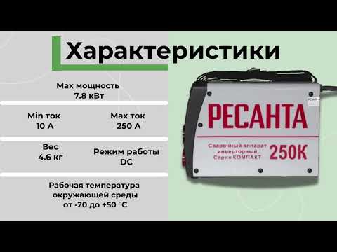 Миниатюра изображения товара Инвертор сварочный Ресанта САИ-250К (65/38)