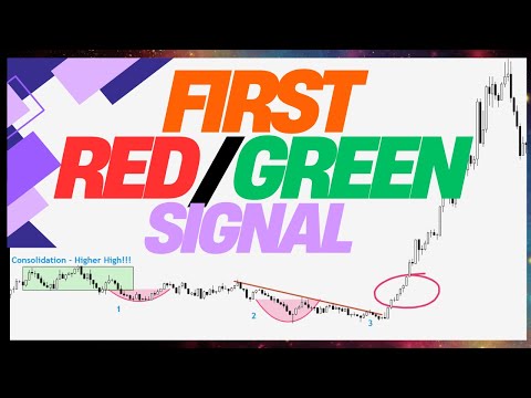 Playbook Setup EVERYBODY Should Know[FRD/FGD]