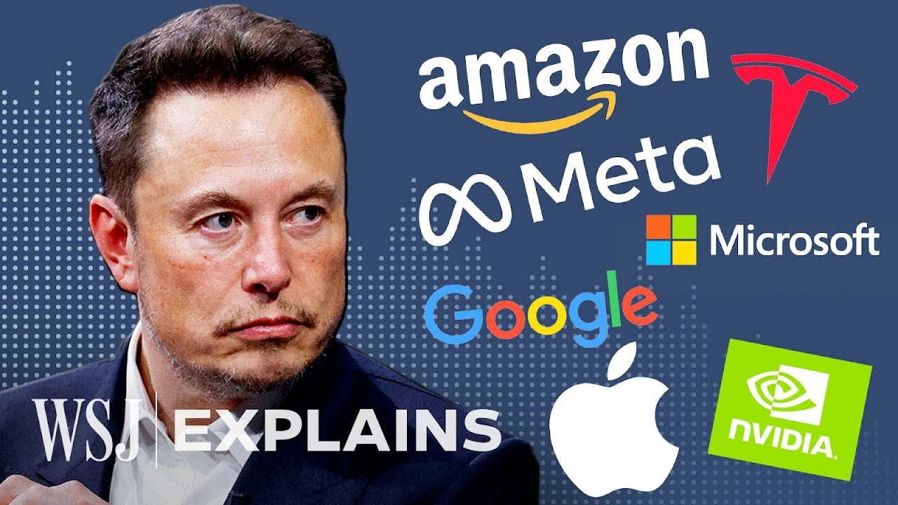 TBS-065 Exploring Tesla’s Stock Slide and Big Tech Trends