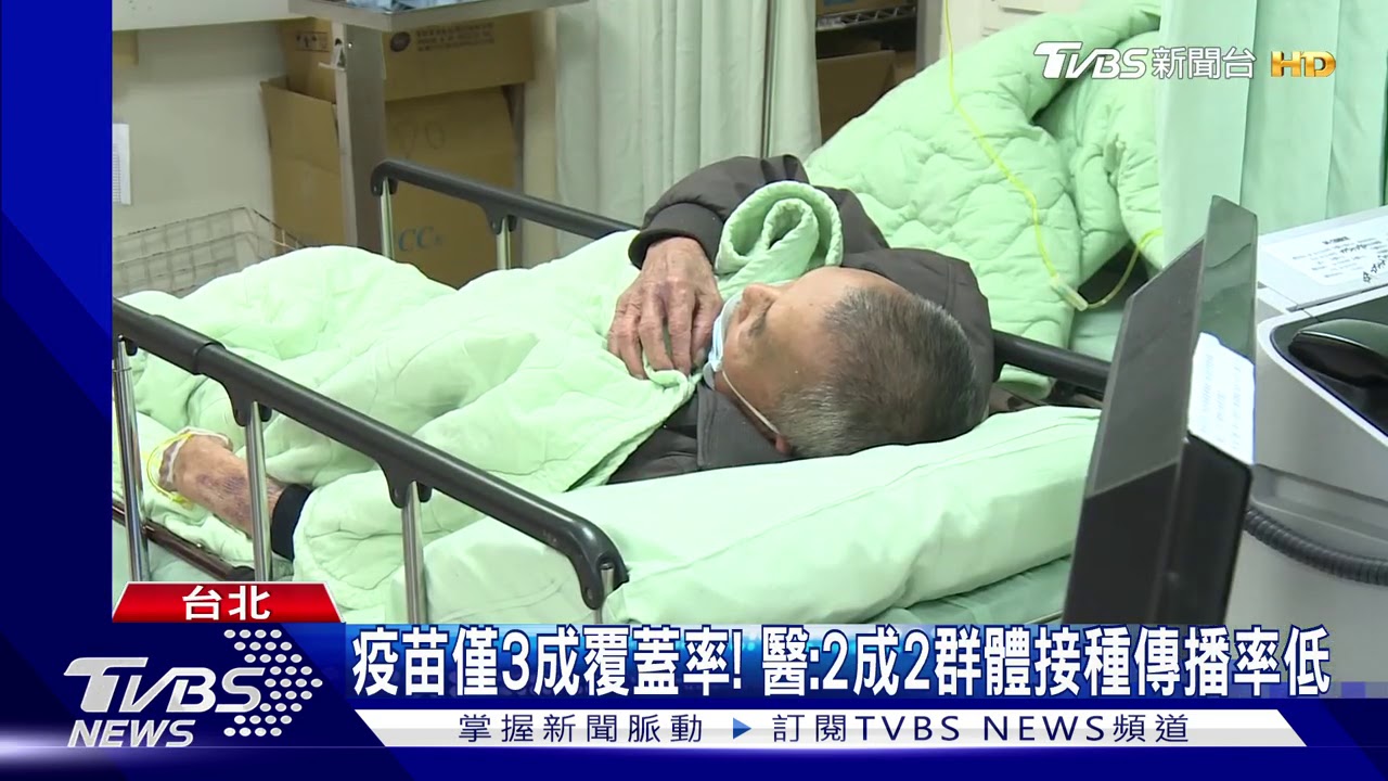 疫苗僅3成覆蓋率! 醫:2成2群體接種傳播率低