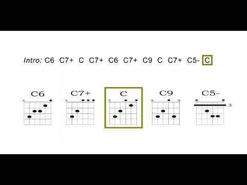 Blue Jay Way - The Beatles
