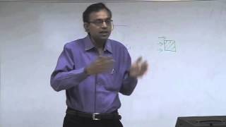 Mod-01 Lec-22 Boundary Condition in Fluid Mechanics: Slip or No-slip? (Contd.)