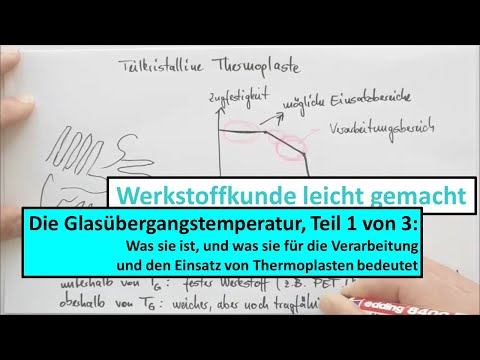 Glasübergangstemperatur, Teil 1 von 3: Grundlagen und Thermoplaste