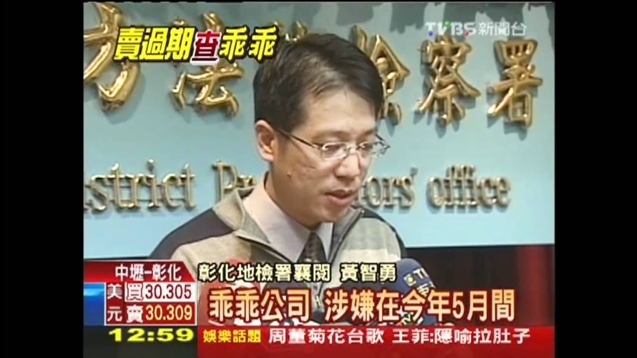 老字號出包!乖乖過期軟糖 流市面