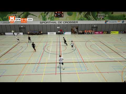 Samenvatting CFM/Transito - JCK/AISO 2021/2022