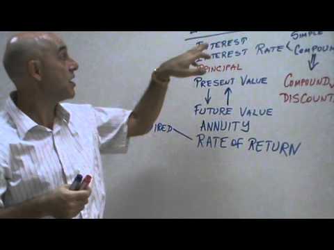 Financial Markets and Institutions Lecture 01
