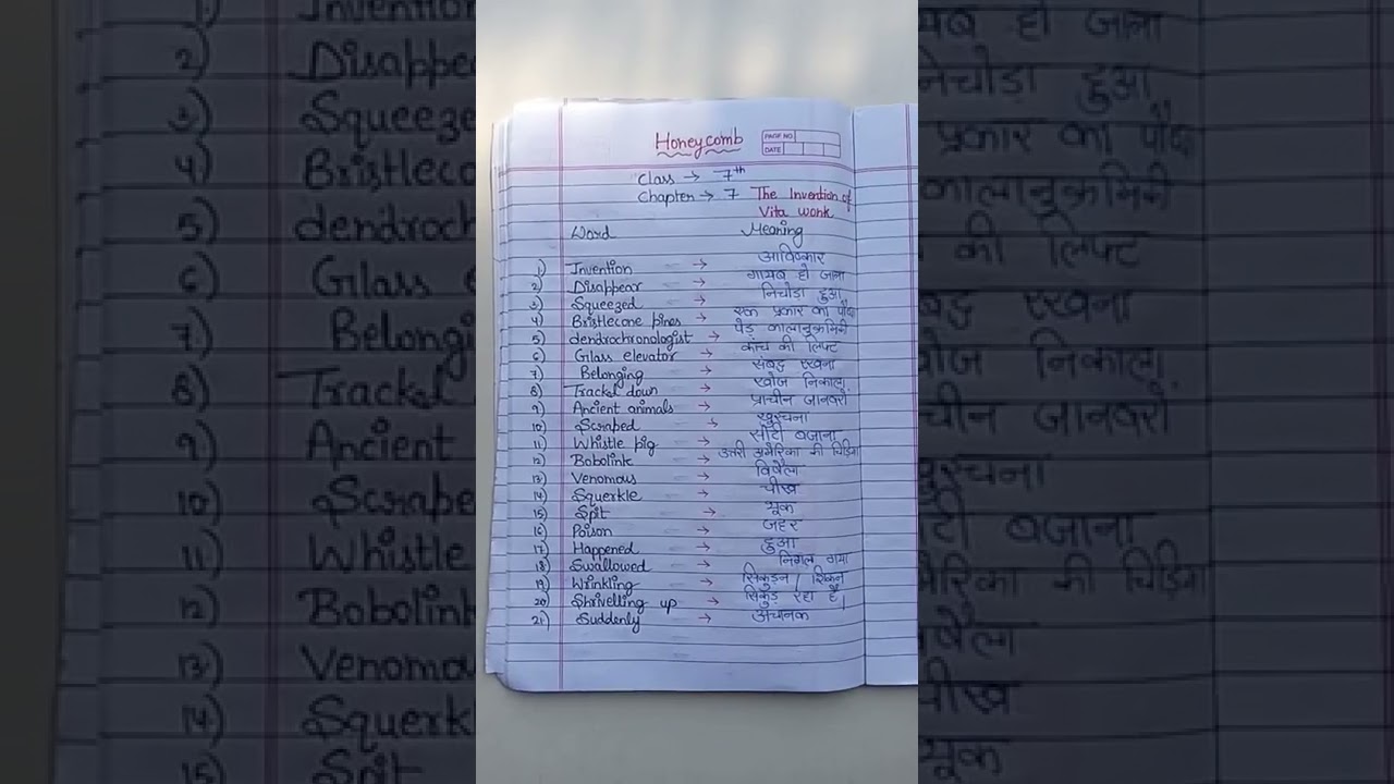 Class 7th Honeycomb Chapter 07 The Invention of Vita wonk word meaning