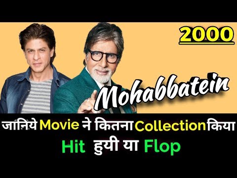 download lagu mp3 mp4 Bollywood Film Collection Today, download lagu Bollywood Film Collection Today gratis, unduh video klip Bollywood Film Collection Today