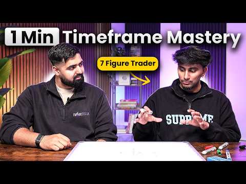 The "ONE Candle Trading Rule" is All You NEED to Become Profitable (COPY This)