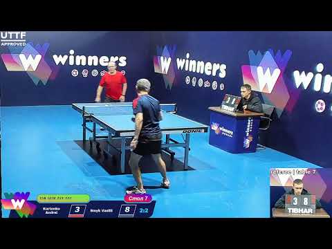 Kurtenko Andrei - Smyk Vasilii. WINners. CUP Table Tennis 7 13.12.2020 20:15