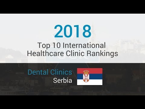 10 Best Dental Clinics in Serbia (English speaking)