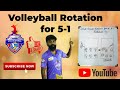 How to do Volleyball Rotation for 5-1