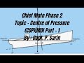 Centre Of Pressure COP Part 1 COP For Simple Shape