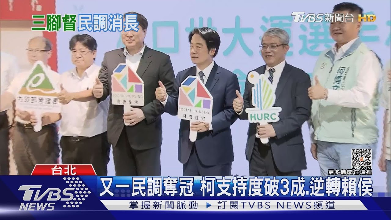 又一民調奪冠!柯文哲支持度破3成、逆轉賴清德侯友宜