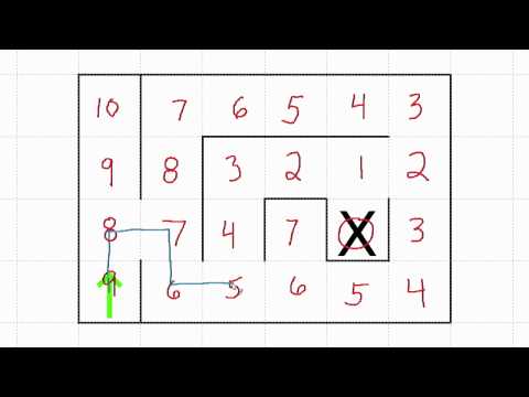 Dynamic Programming Flood Fill Algorithm