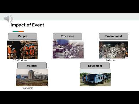 Westray Mine Disaster Presentation