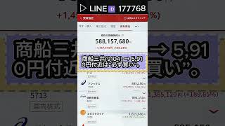 #株式投資 #日本株#株式 #日本株投資  #急騰株 #投資初心者#資産運用#株入門#株の勉強#投資生活#配当金#高配当株#長期投資 #短期投資#株分析#銘柄分析