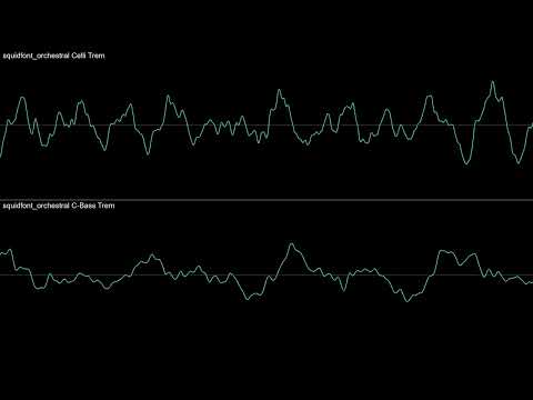 Undertale OST: 029 - Danger Mystery (Oscilloscope View)