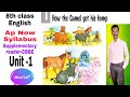 How The Camel Got His Hump 8th Class English Supplementary Reader CBSE Ap New Syllabus