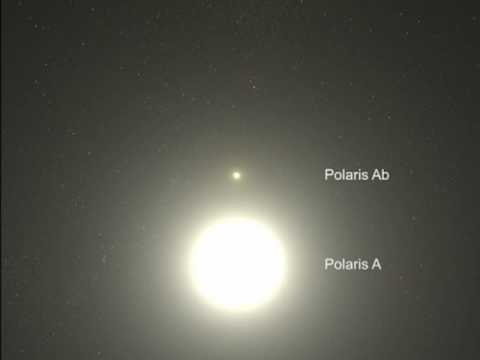 URSA MINOR - Astronomy