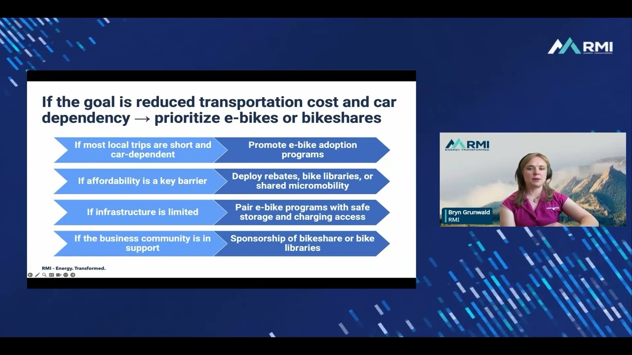 Webinar — Driving Electric: How cities are maintaining momentum for an inclusive EV transition