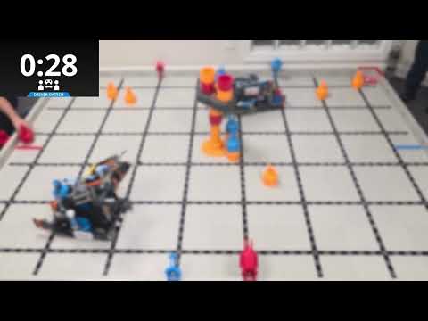 434 MAX SCORE VIQRC Mix and Match 