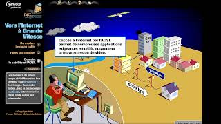 29 acte 3 demain le satellite et l'ADSL