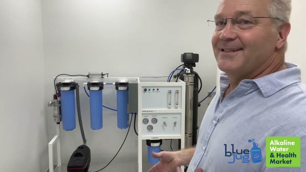 How Much Space Do You Need?