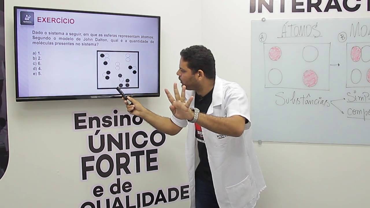 QUÍMICA | Átomos, Moléculas e Substâncias