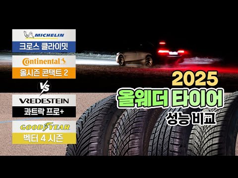 ��Ƽ��ŻŸ�̾� �ý��� ����Ʈ2 235/55R19