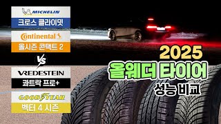 콘티넨탈타이어 올시즌 콘택트2 255/45R19 (장착비별도)_동영상_이미지