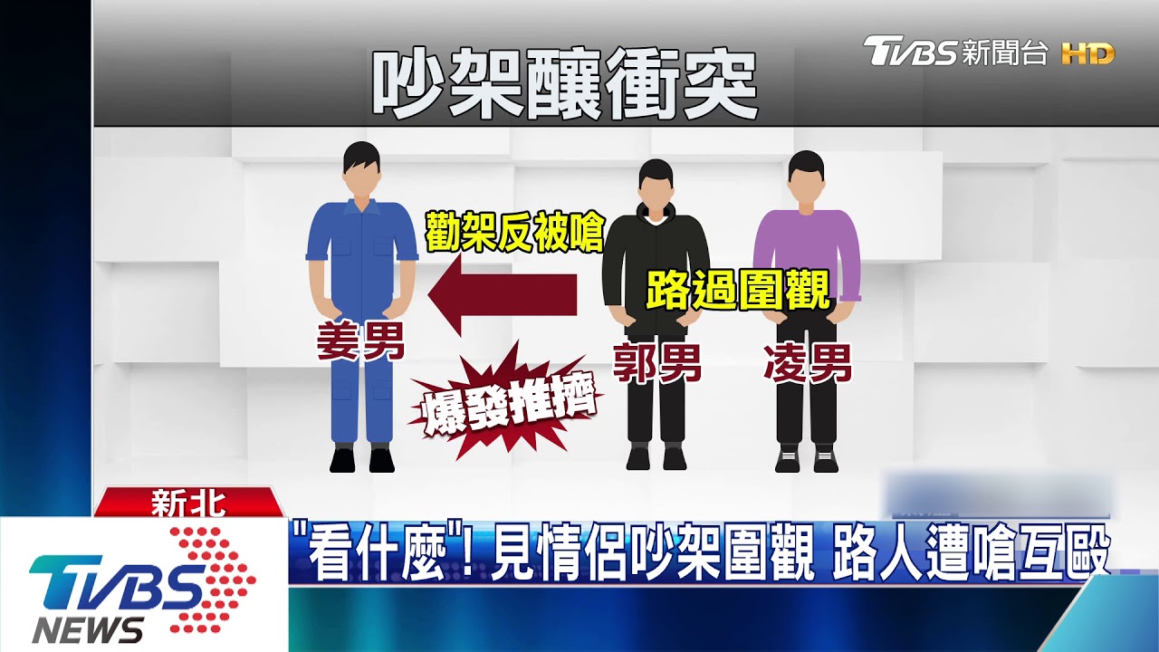 「看什麼」!見情侶吵架圍觀 路人遭嗆互毆