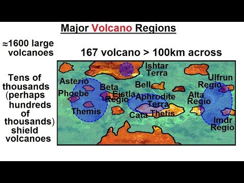 Astronomy Ch 11 Venus 1 of 61 Basic Properties