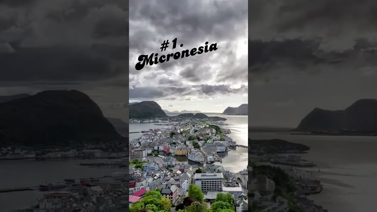 Micronesia! | Top 10 Must Visit Countries Visa-Free using PH #Passport #travel