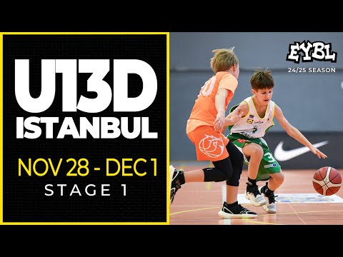 Rising Stars (ROU) vs. Balkan Botevgrad (BUL)