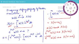 Frequency Shifting Property of Fourier Transform