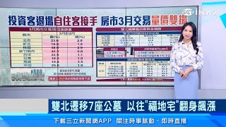 [情報] 3月價量俱揚 魯空蒸的丸子