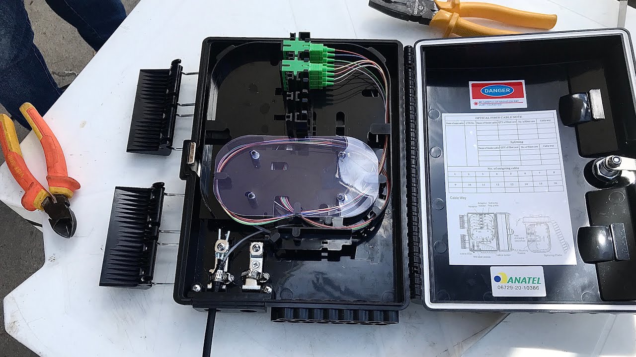 Ativação de caixa CTO