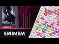 Eminem Alfred S Theme Lyrics Rhymes Highlighted 210