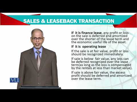 Introduction | Advanced Financial Accounting | FIN711 Topic001