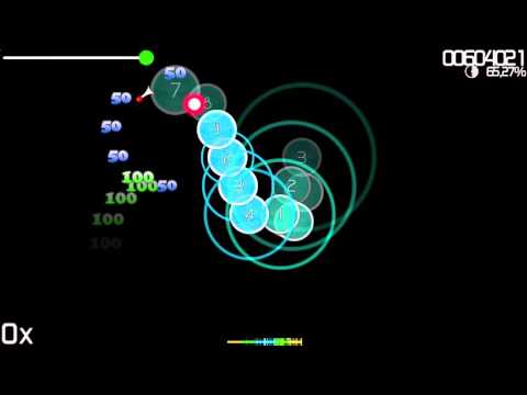 Sound Holic Vs. Dj Taka feat. YURiCa - TIEFSEE [ABYSS]