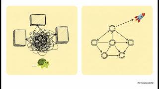 Modern Graph Databases Compared: Architecture, Performance, and Use-Case Fit | U