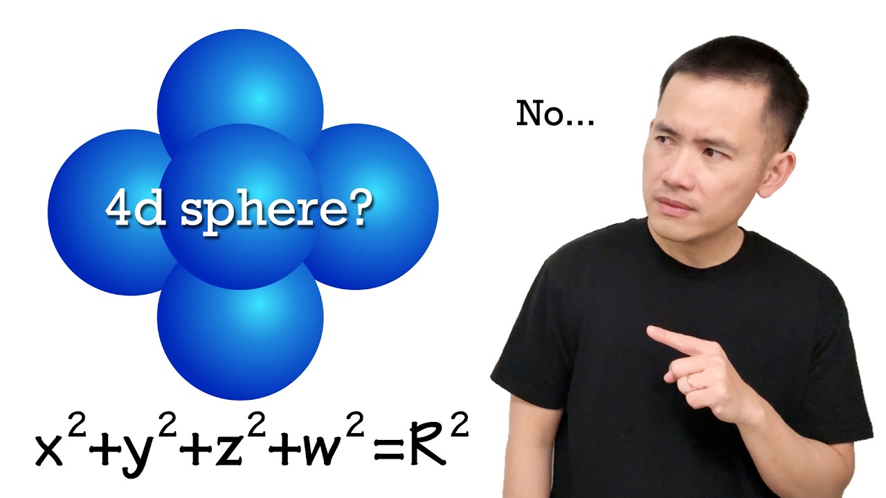 Finding the volume of a 4d sphere