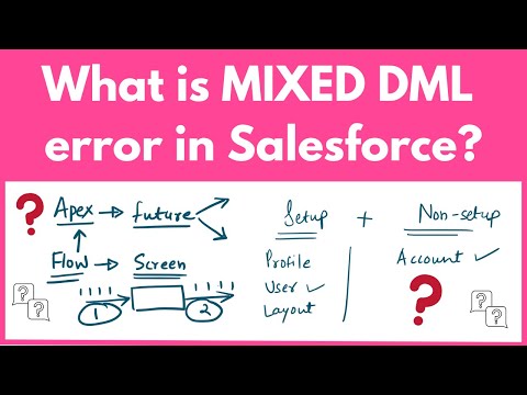 Mixed DML Error in Salesforce | What causes Mixed DML exception in Apex and Flows? Ways to fix it