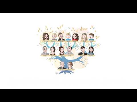 classification du vivant : dernière séance