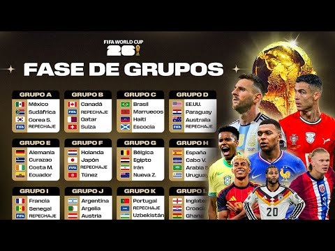 These are the groups for the 2026 World Cup after the draw 🏆⚽