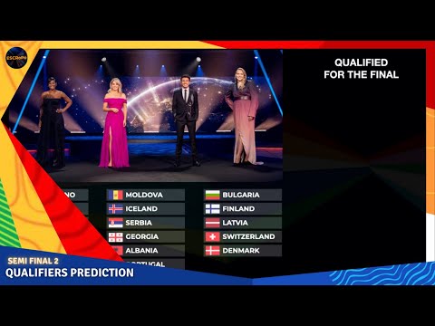 Eurovision 2021 | Semi-Final 2 | Qualifiers Prediction