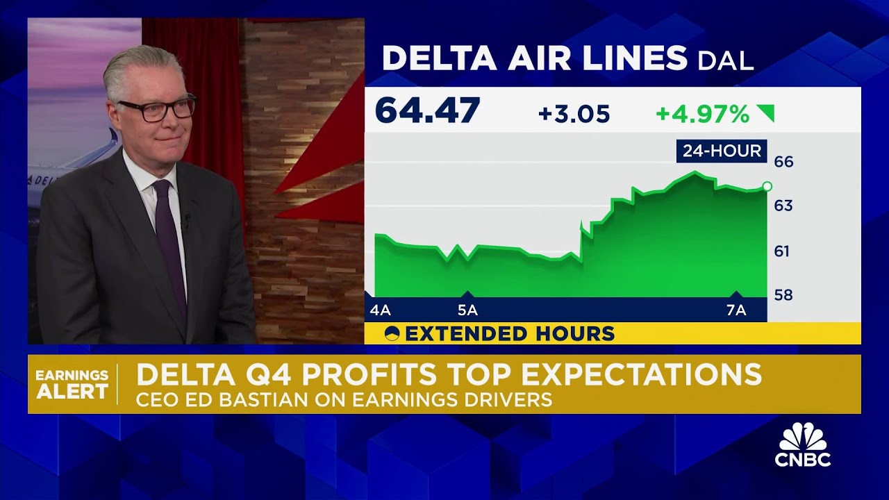 Delta CEO on earnings beat: We're looking at 2025 as our all-time best year