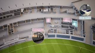 Macquarie Point Multipurpose Stadium - Back of House, Secure Zone and Player Facilities