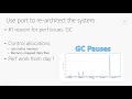 High Performance Servers With NET Core